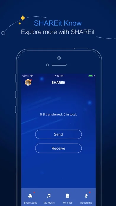 SHAREit Pro