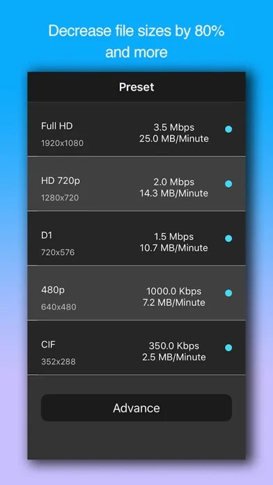 Video Compressor Gold screenshot 3