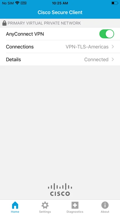 Cisco Secure Client