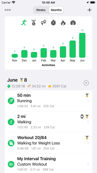 Joggen Laufen Walken Goals GPS screenshot 3