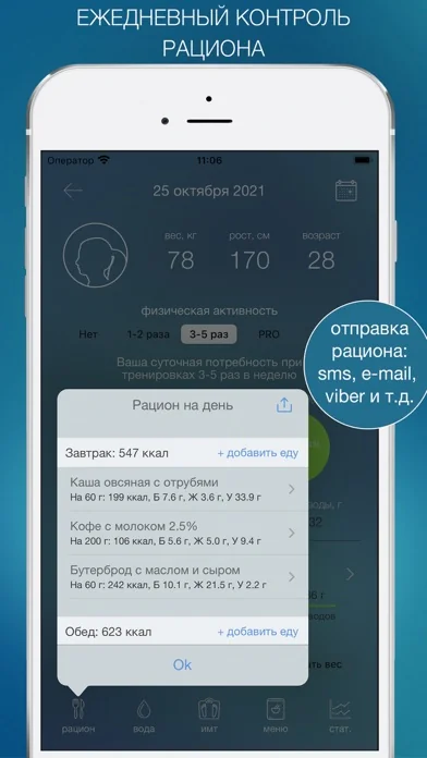 Дневник Питания - Мой Рацион! screenshot 2