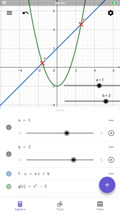 GeoGebra Grafikrechner