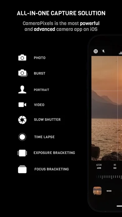 CameraPixels PRO