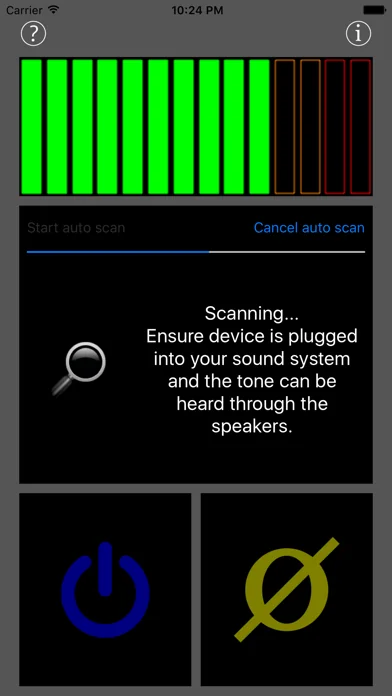 PhaseChecker