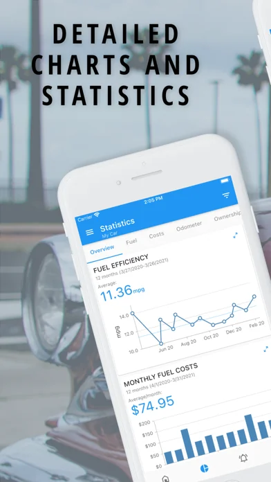 My Car - Fahrzeugmanager screenshot 2