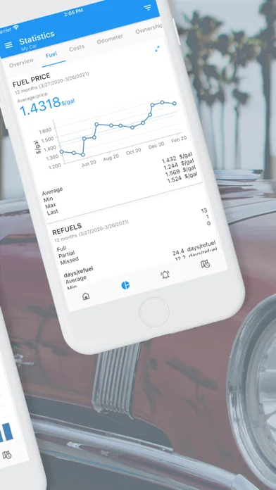 My Car - Fahrzeugmanager screenshot 3