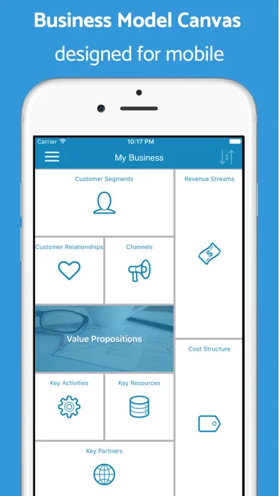MetaCanvas - Business Design