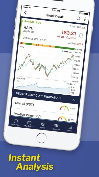 VectorVest: Stock & Investment screenshot 3