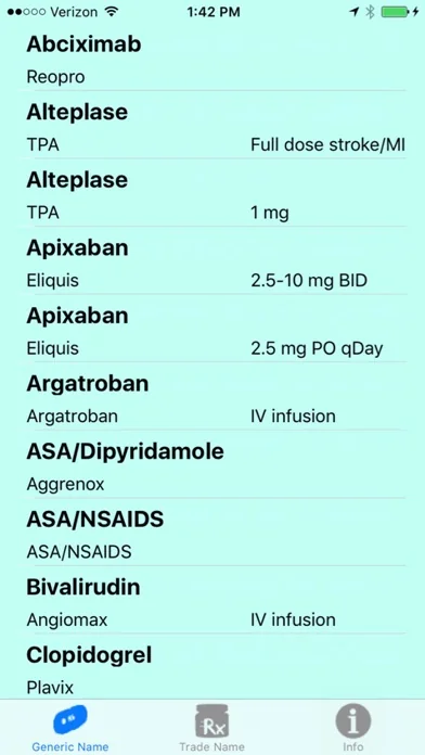 Neuraxial coagulation guide