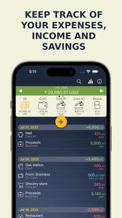 MoneyBe manager expense budget