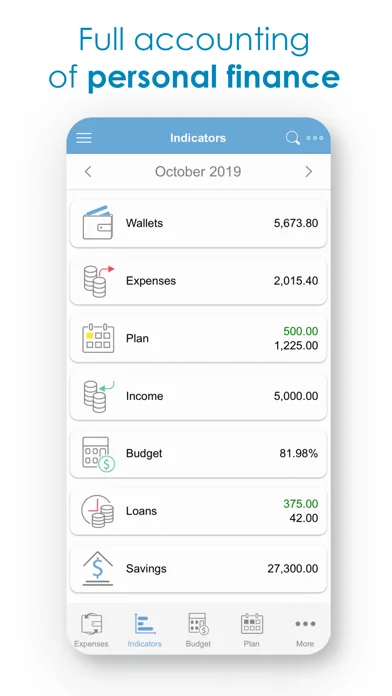 Budget Expense Tracker|Manager screenshot 1