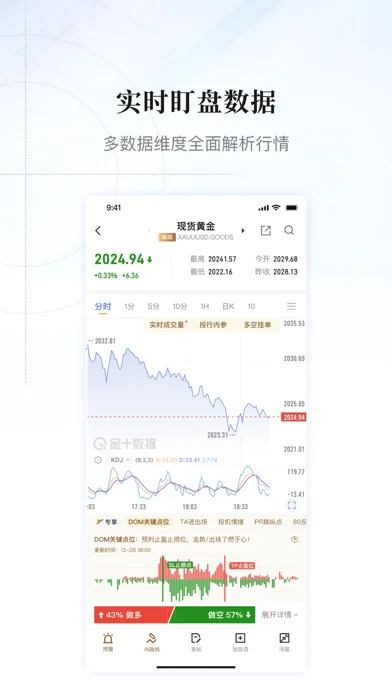 金十数据专业版-为交易而生 screenshot 4