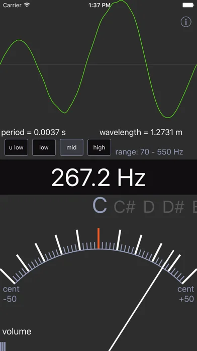 Sound Analysis Oscilloscope
