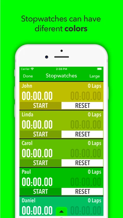 Best Multi Stopwatch Pro screenshot 2