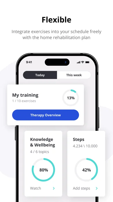 Caspar Health