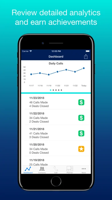SwiftCall: Auto Dialer & CRM screenshot 2