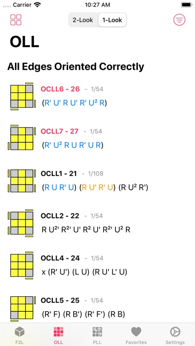 Cube CFOP