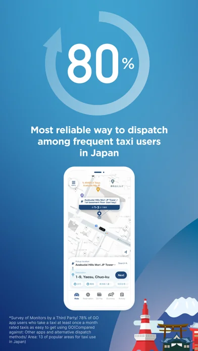 GO / Taxi app for Japan screenshot 3