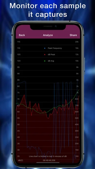 Decibel Meter Sound Detector screenshot 2