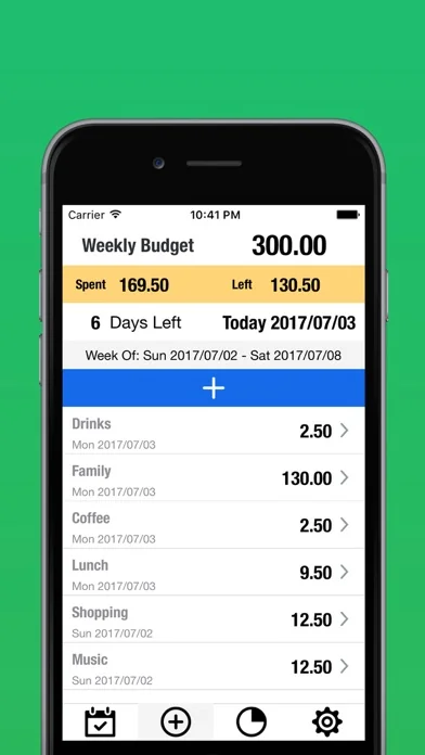 Weekly Budget - Meine Ausgaben