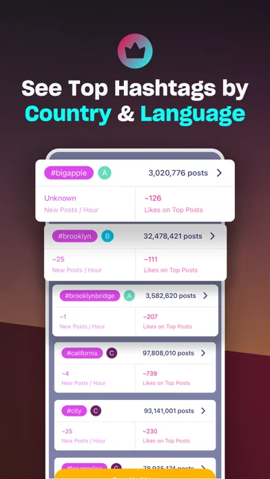 Hashtag Expert: AI Captions screenshot 4