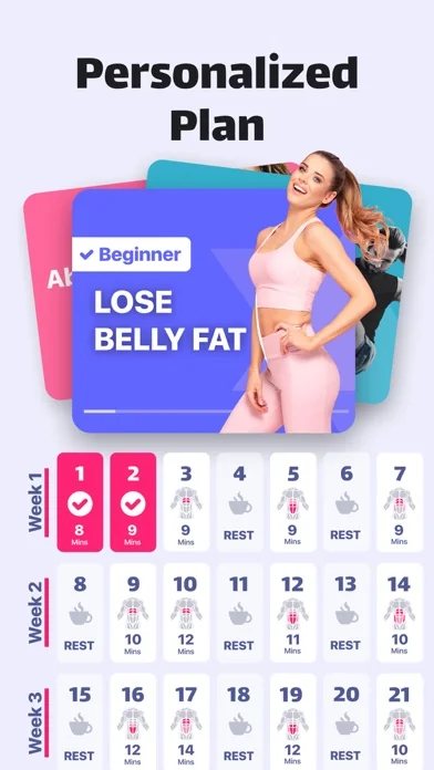 Frauen Fitness zum Abnehmen screenshot 3