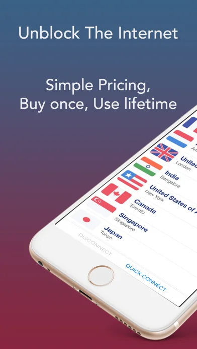 Lifetime Premium VPN PRO