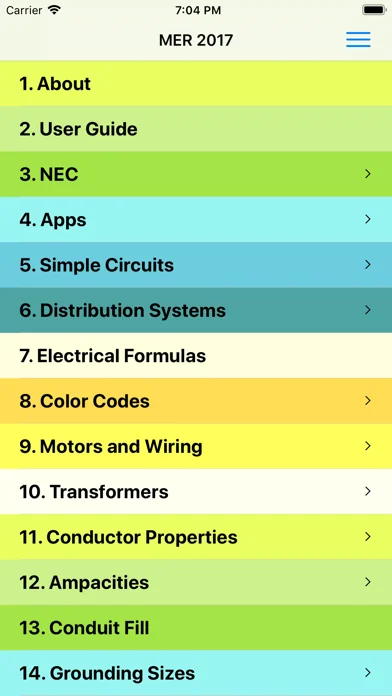 2017 Master Electrician Ref. screenshot 1