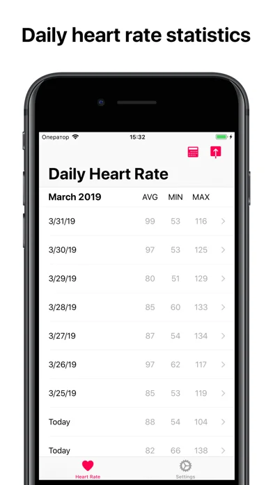 Heart Graph - Visualised Pulse