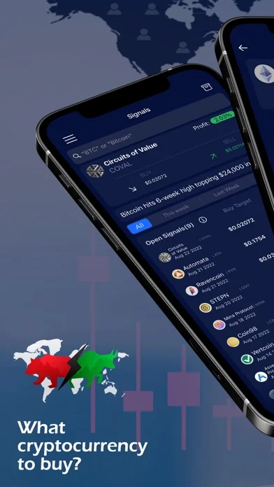 Cryptosignal