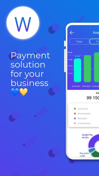 WayForPay