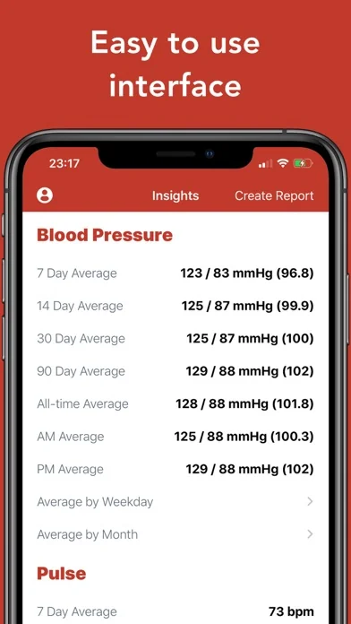 Blood Pressure Tracker • screenshot 2