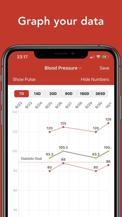 Blood Pressure Tracker • screenshot 3
