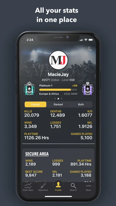 R6Stats