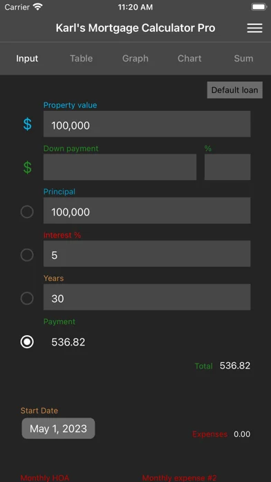 Karl's Mortgage Calculator Pro