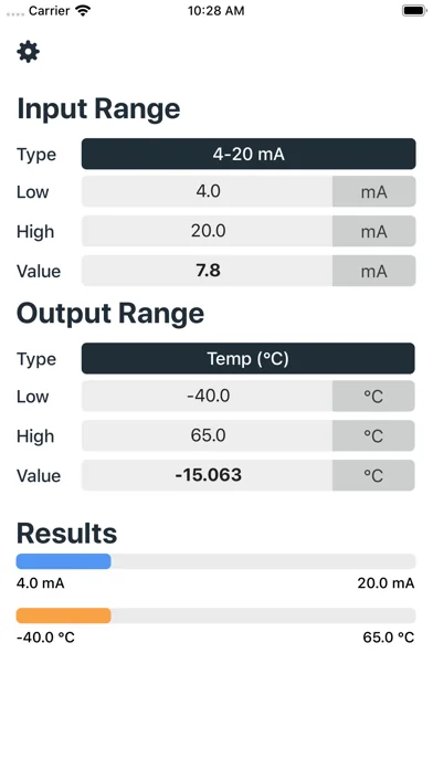 Four To Twenty: mA/V Converter