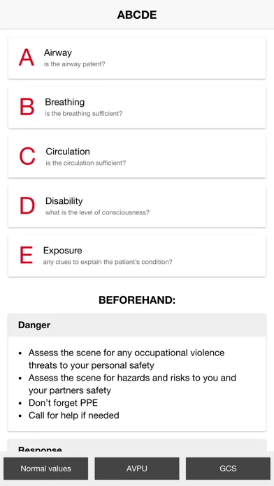 ABCDE-Schema