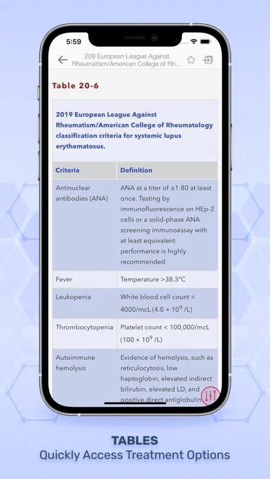 CURRENT Med Diag & Treatment screenshot 4