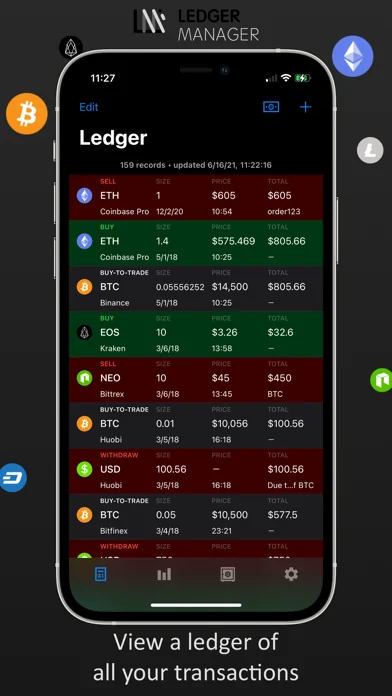 Ledger Manager