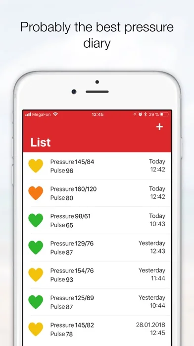Cardio Journal