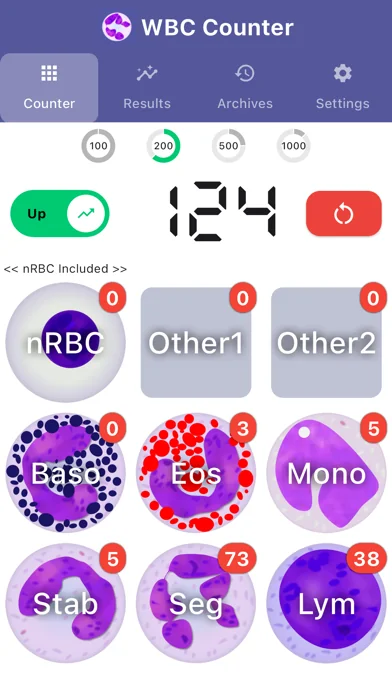 WBC Counter