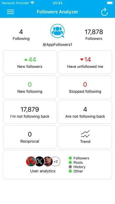 Followers Analyzer for Twitter