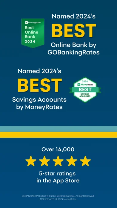 Synchrony Bank