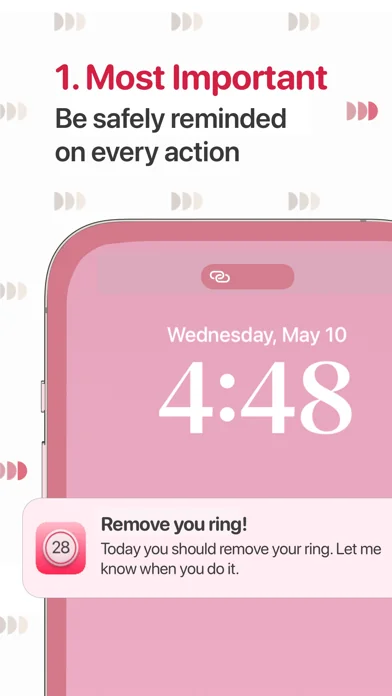 Contraceptive Ring Reminder +