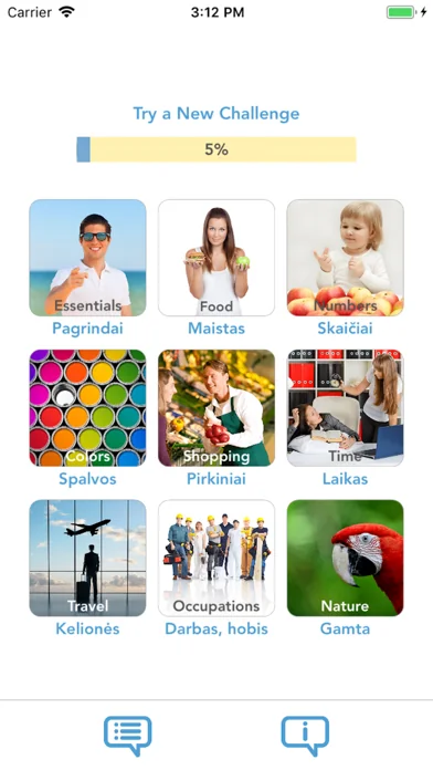 Lithuanian for Beginners