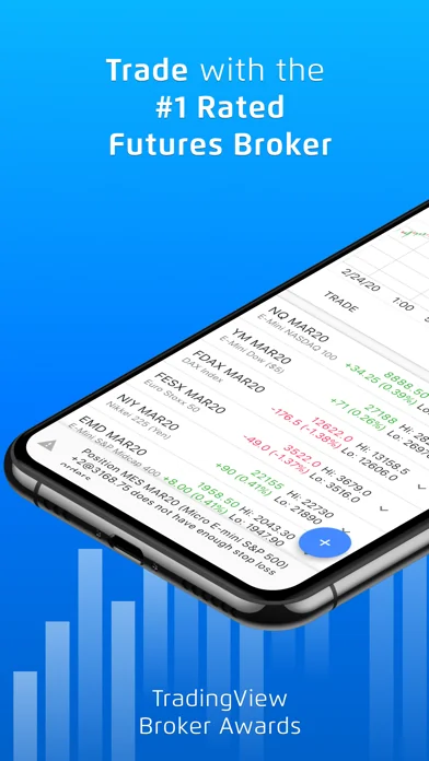 Tradovate: Trade & Invest