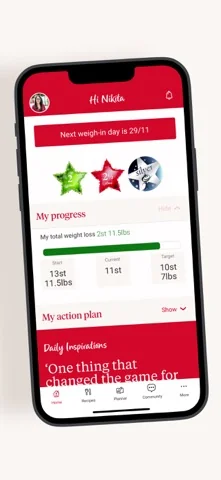 Slimming World