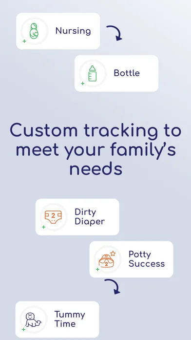 Talli Baby Tracker Newborn Log screenshot 3