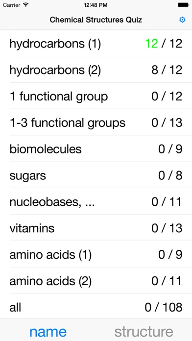 Chemische Strukturen Quiz