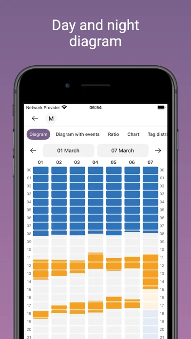 Baby Diary: Sleep screenshot 3